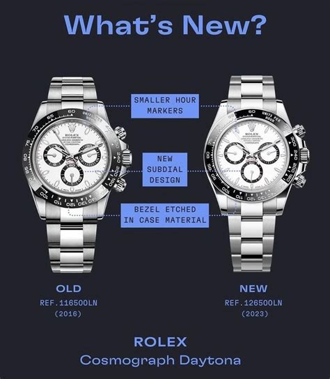 rolex 116750|rolex daytona 116500 vs 126500.